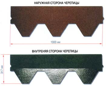 Внешний вид битумной черепицы MIDA